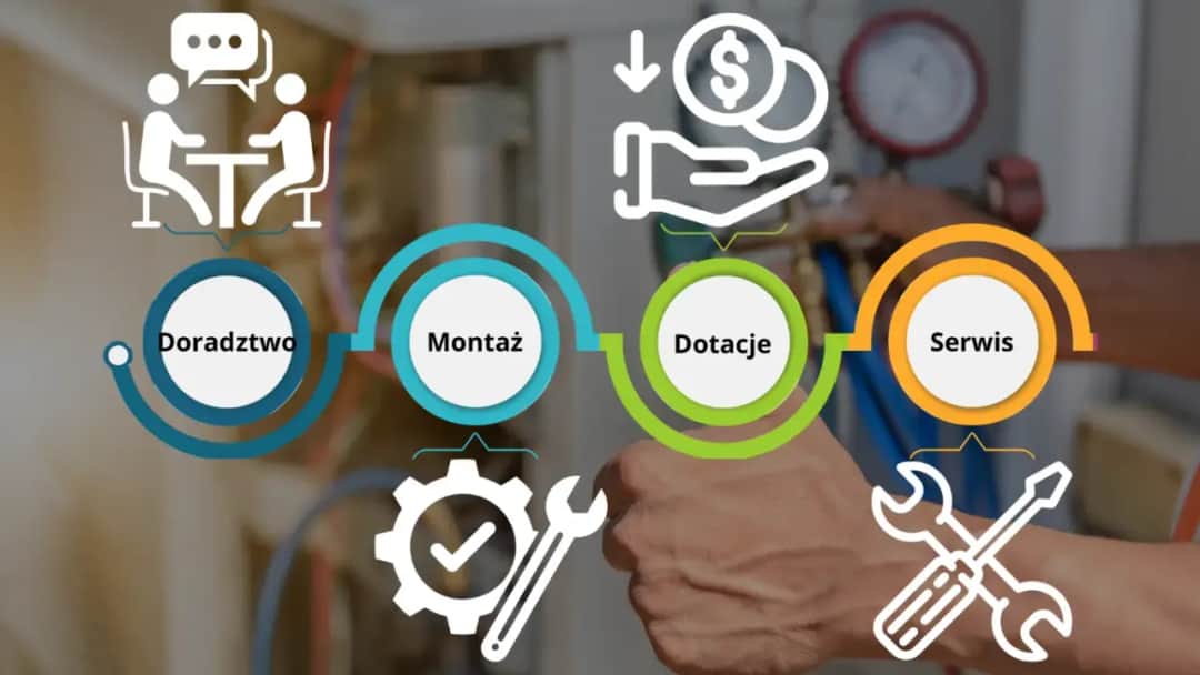 Kocioł CO Kutno: Wybór, montaż, dofinansowanie 2026 - Poradnik